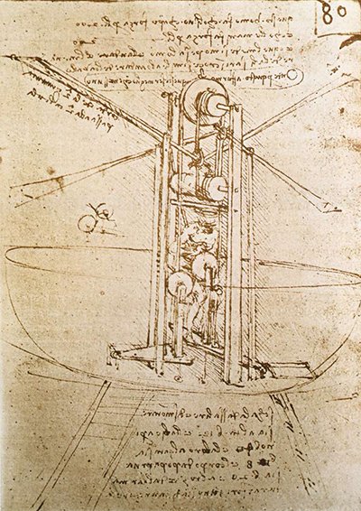 Leonardo Da Vinci Inventions